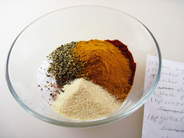 Measured in the bowl